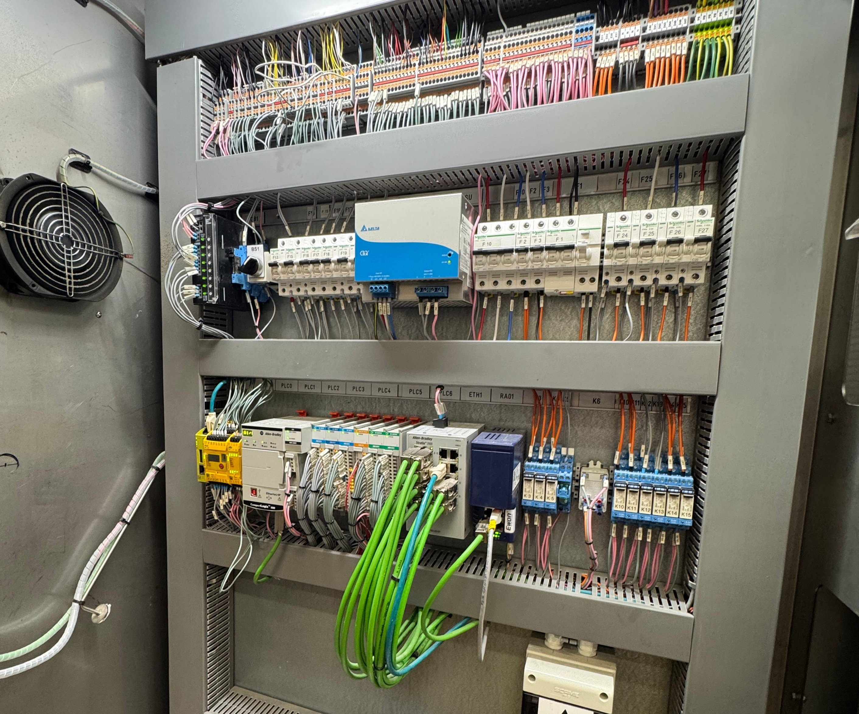 PLC Control Panel